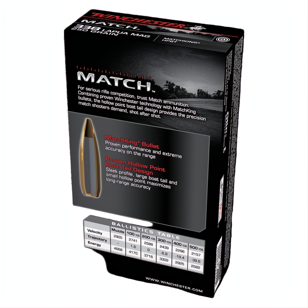 Winchester Match 338 Lapua Mag 250gr HPBT