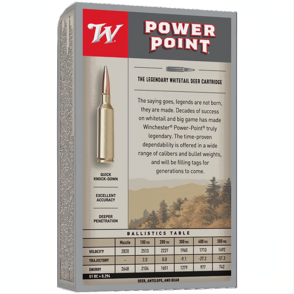 Winchester Power Point 308Win 150gr PP
