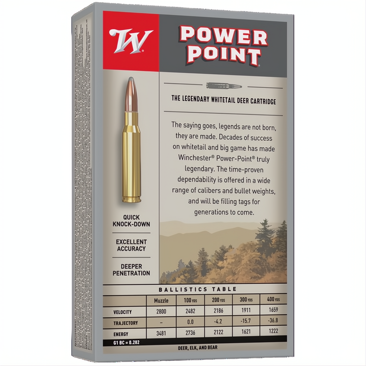 Winchester Power Point 35 Whelan 200gr PP