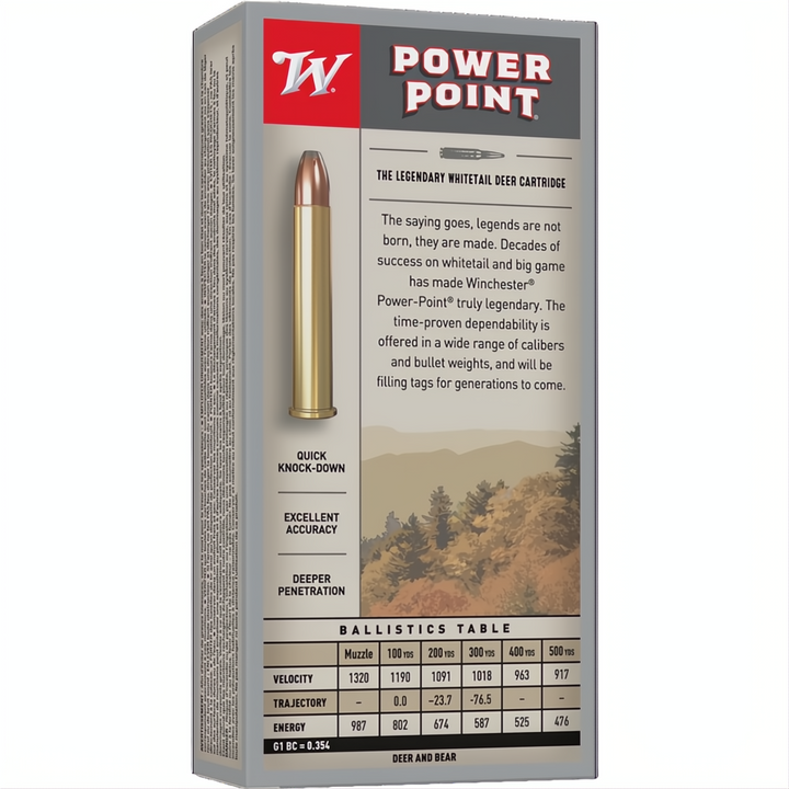 Winchester Power Point 38-55Win 255gr SP