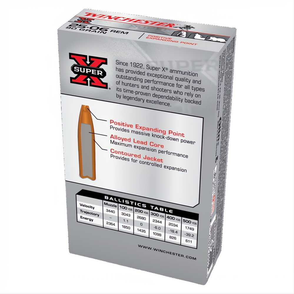 Winchester Super X 25-06Rem 90gr Pep
