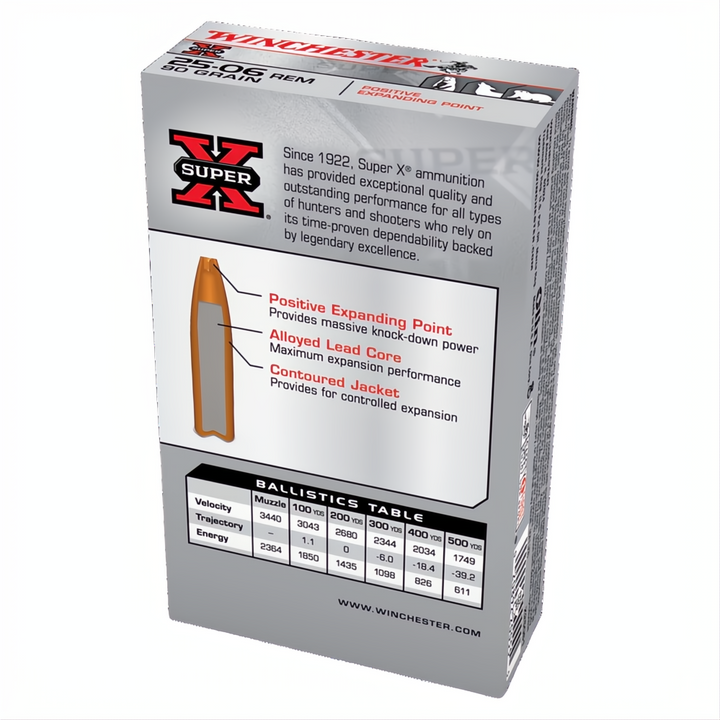 Winchester Super X 25-06Rem 90gr Pep