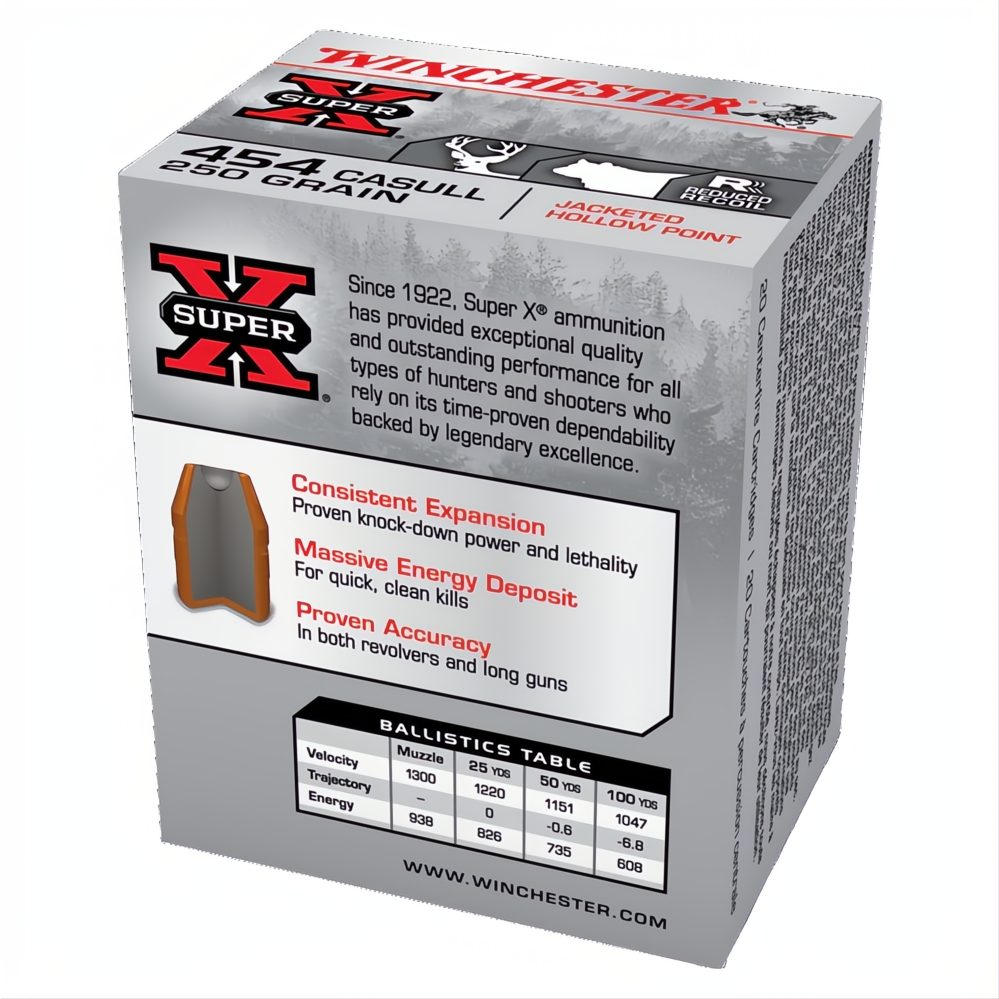 Winchester Super X 454 Casull 250gr JHP