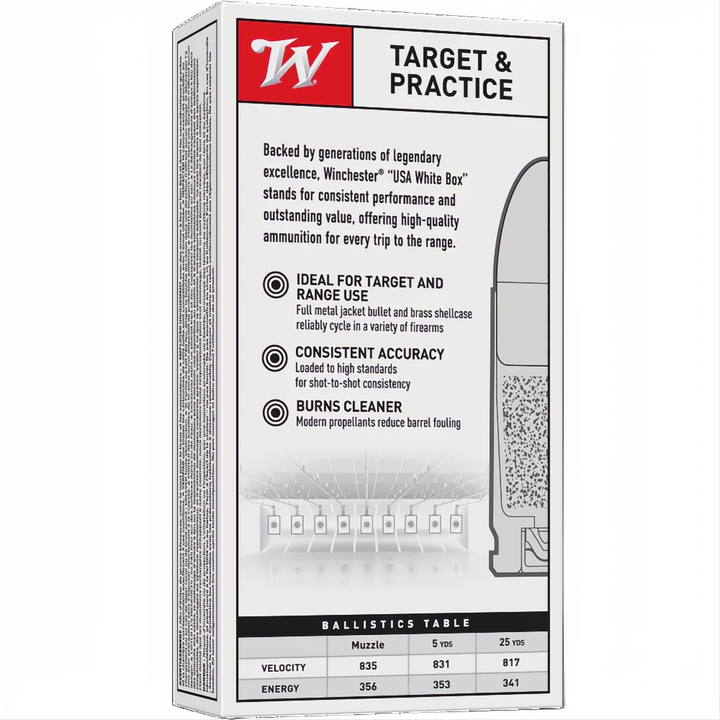 Winchester USA Value Pack 45 ACP 230gr FMJ