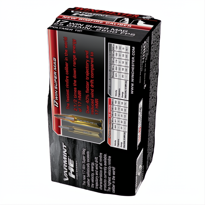 Winchester Varmint HE 17WSM 25gr