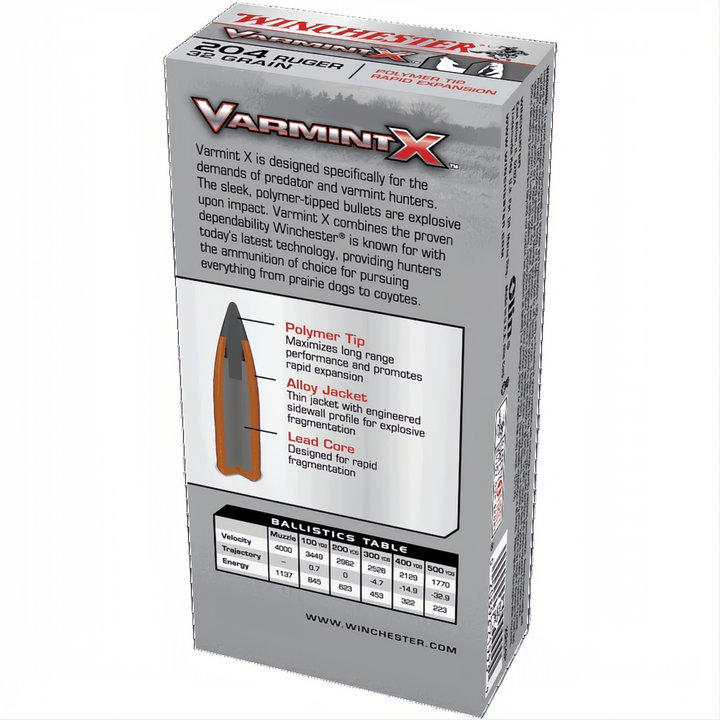 Winchester Varmint X 204Ruger 32gr PT