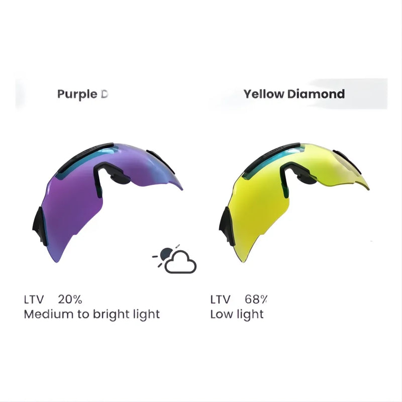 Load image into Gallery viewer, X-Sight 3RX TR1 - 2 Lens Kit
