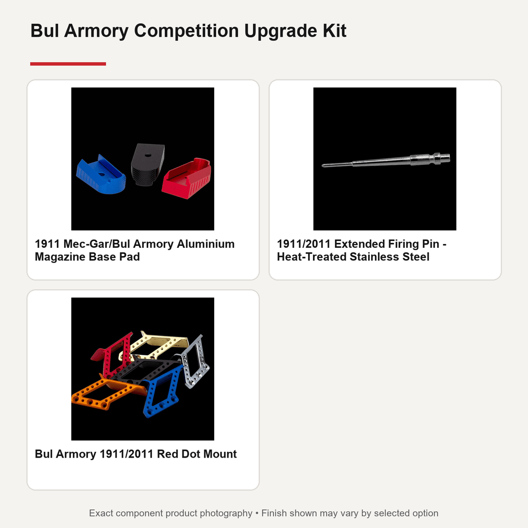 Bul Armory Competition Upgrade Kit