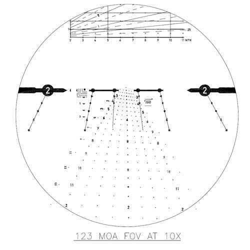 Superior Shooting Systems Leupold MarkV 5-25x56