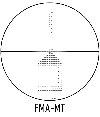 March FMA-MT reticle