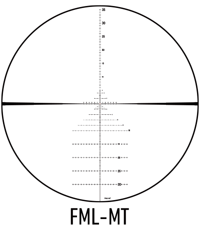 March FML-MT reticle