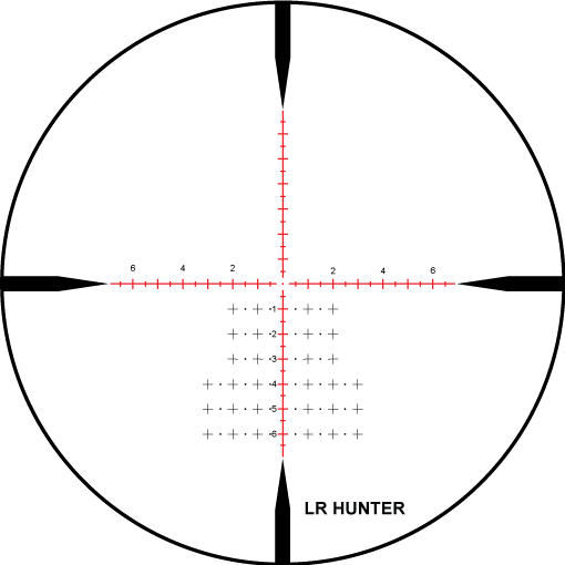 Zerotech LR Hunter illuminated reticle