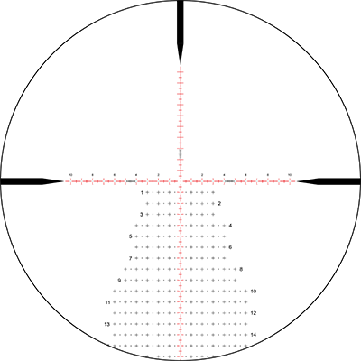 Zerotech RMG 2 illuminated reticle
