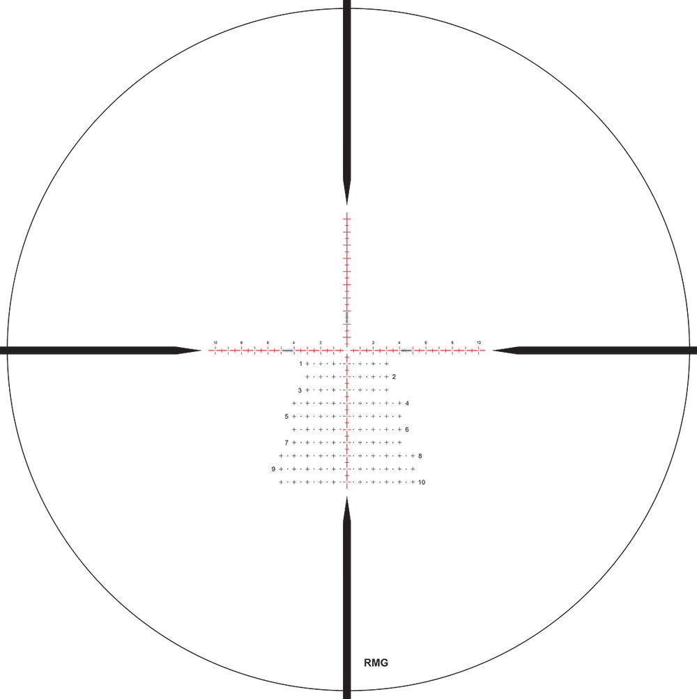 Zerotech RMG illuminated reticle