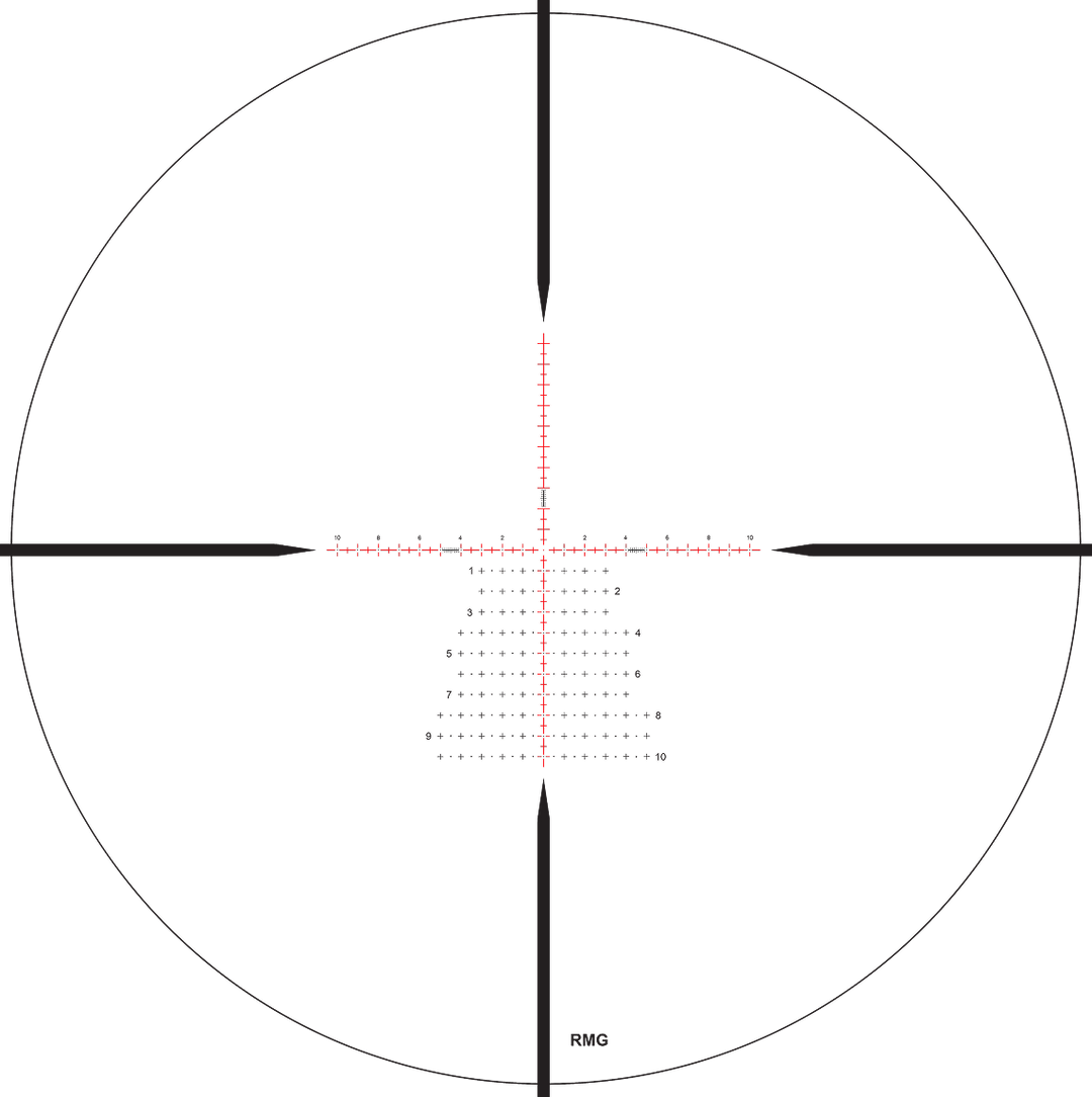 Zerotech RMG illuminated reticle