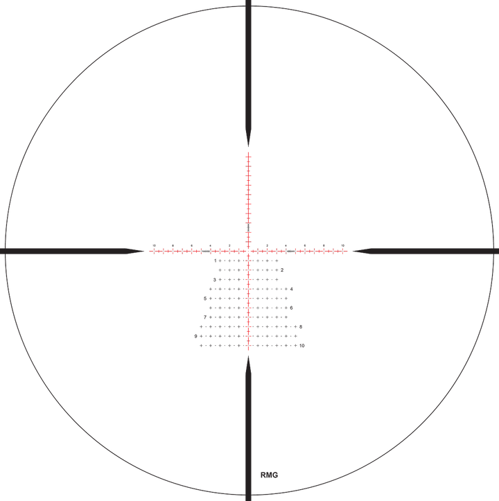 Zerotech RMG illuminated reticle