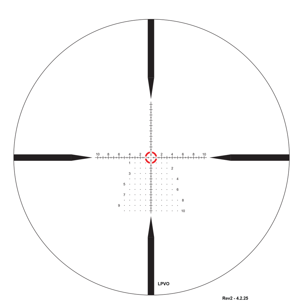 Zerotech RMG-L illuminated reticle