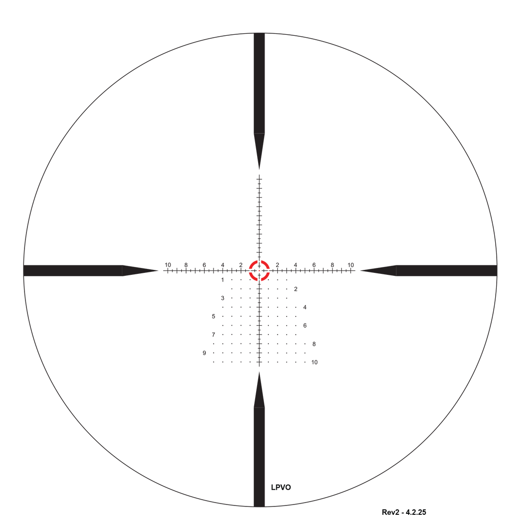Zerotech RMG-L illuminated reticle