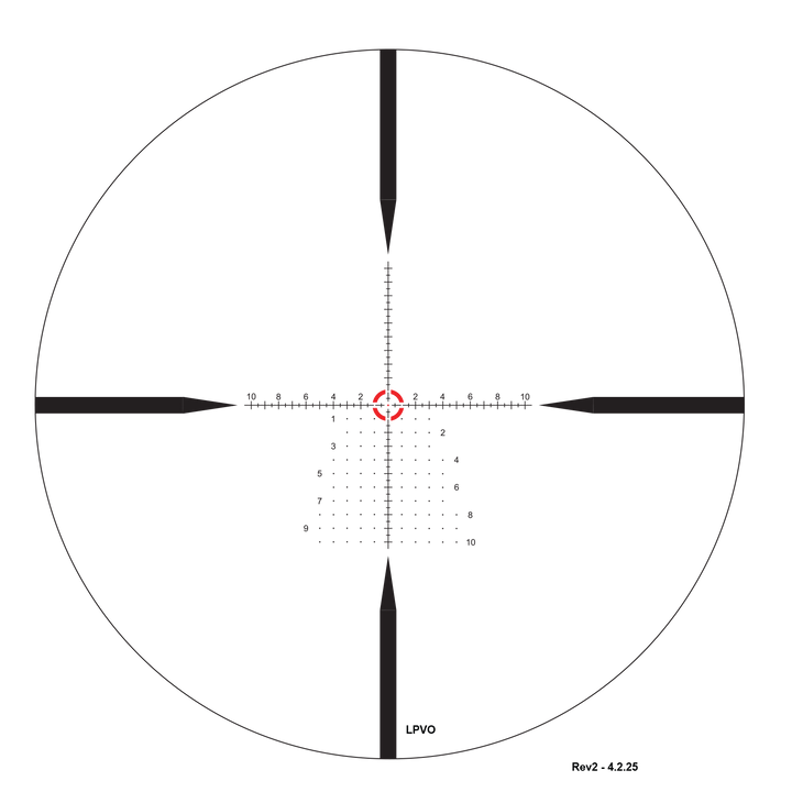 Zerotech RMG-L illuminated reticle