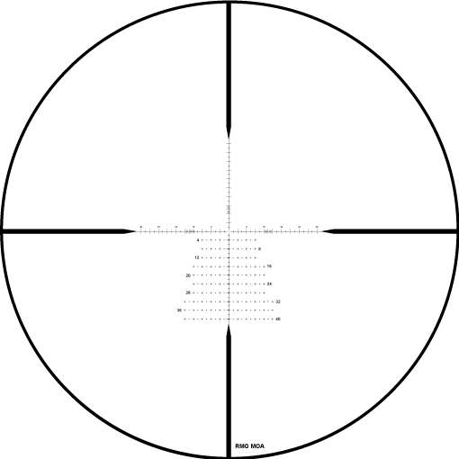 Zerotech RMG MOA reticle