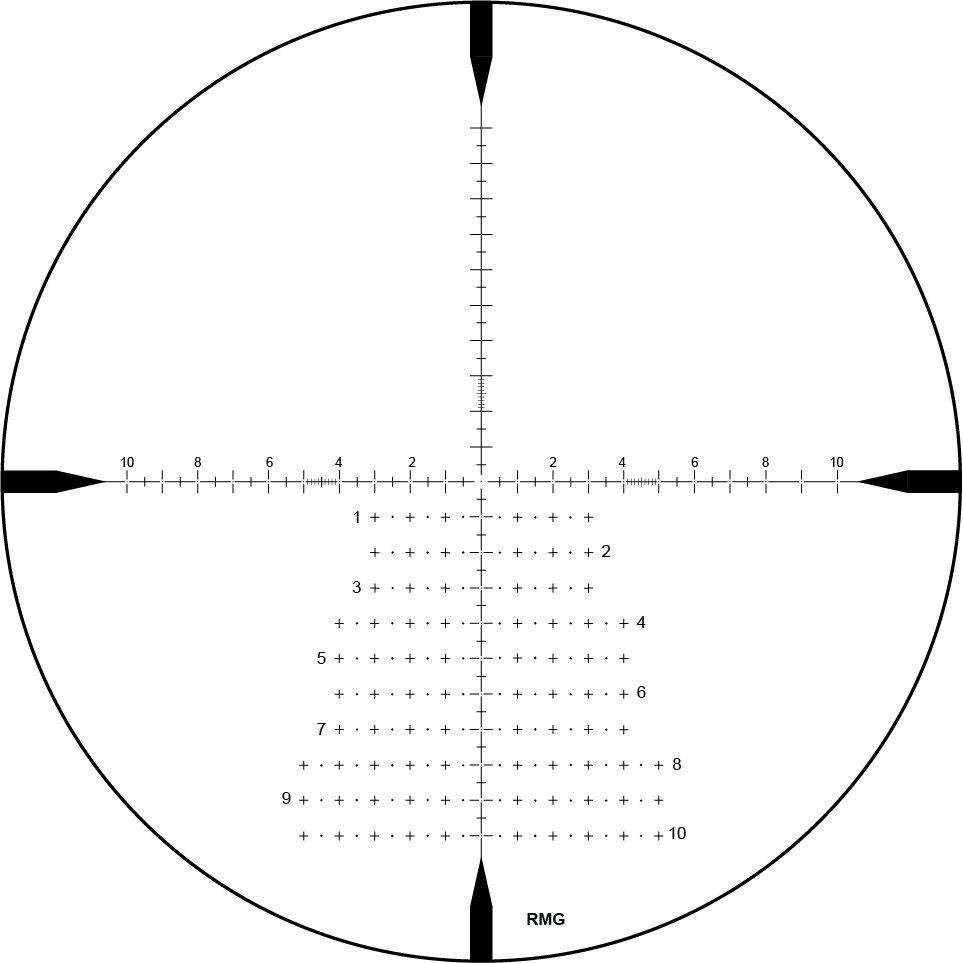 Zerotech RMG MRAD reticle